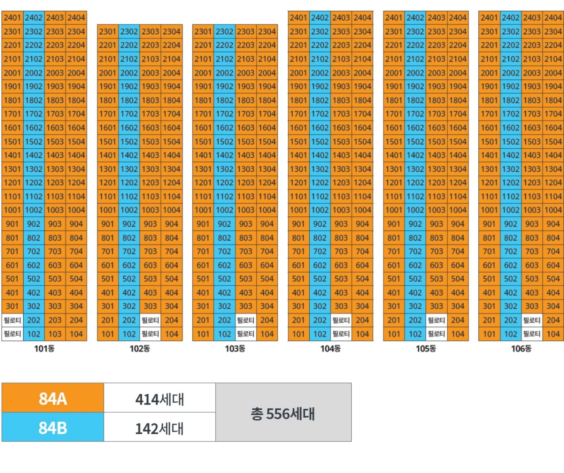 남양 우미린 에듀하이
